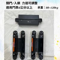 GD十字暗鉸鍊-緩衝回歸